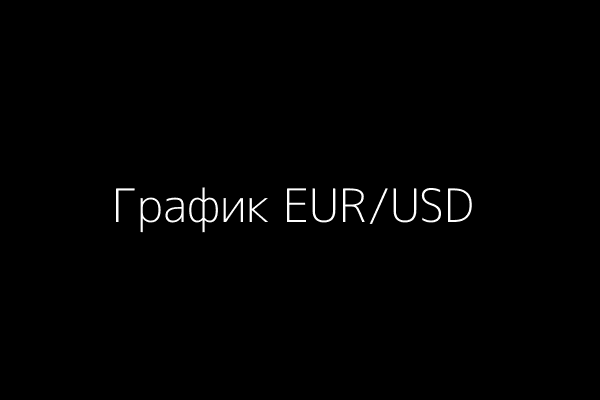 График колебания USD/EUR