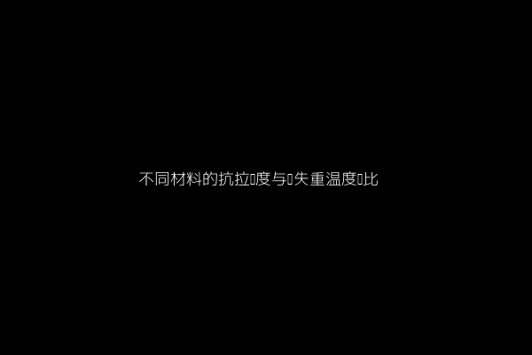 不同材料的抗拉强度与热失重温度对比