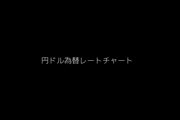 円ドル為替レートのチャート