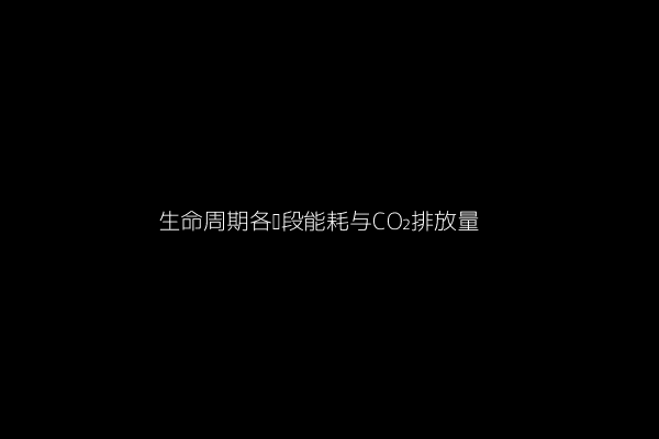 图2：生命周期各阶段能耗与CO₂排放量