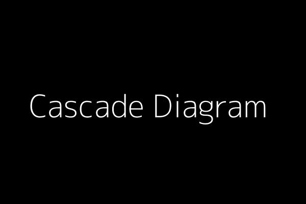 CSS Cascade Diagram