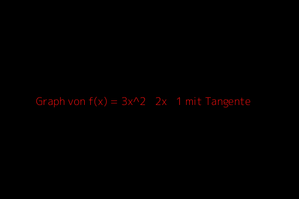 Graph von f(x) = 3x^2 + 2x + 1 mit Tangente