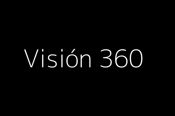 Visión Panorámica de 360 Grados