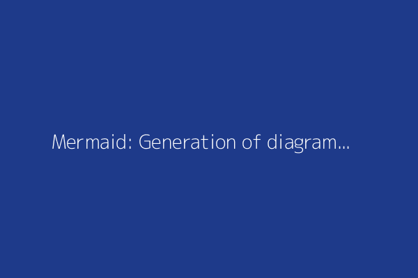 Mermaid: Generation of diagrams like flowcharts or sequence diagrams from text