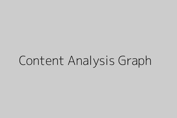 Content Analysis Graph