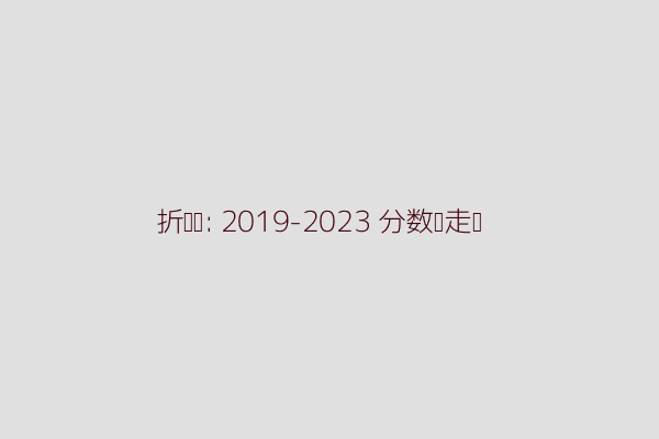 折线图展示2019-2023年各专业分数线变化，标注关键拐点年份及增幅