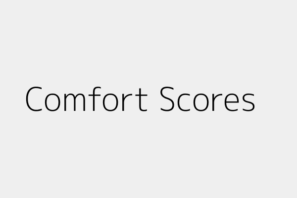 Transportation Comfort Scores