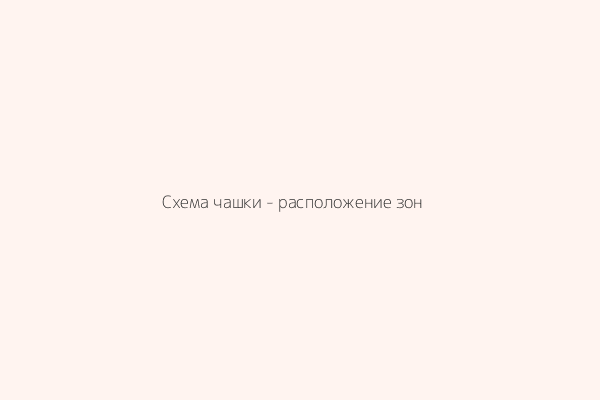 Схема