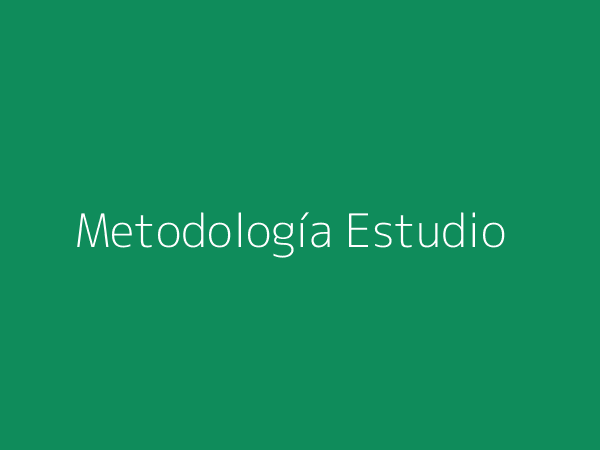 Metodología de estudio de mercado