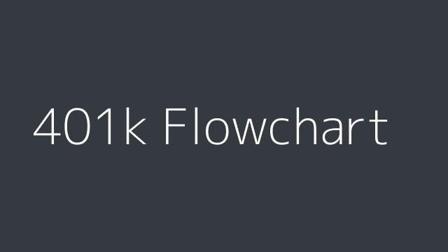 401k_flowchart