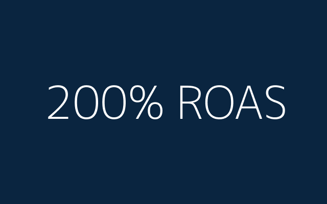 Case study +200% ROAS