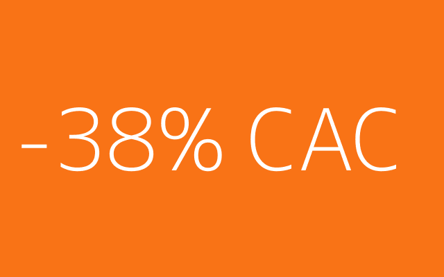 Case study -38% CAC