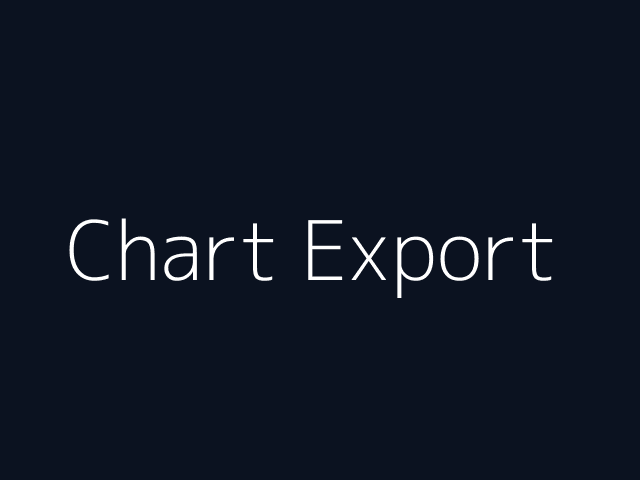 Chart Export