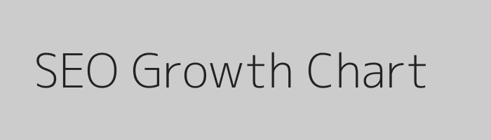 SEO Growth Chart