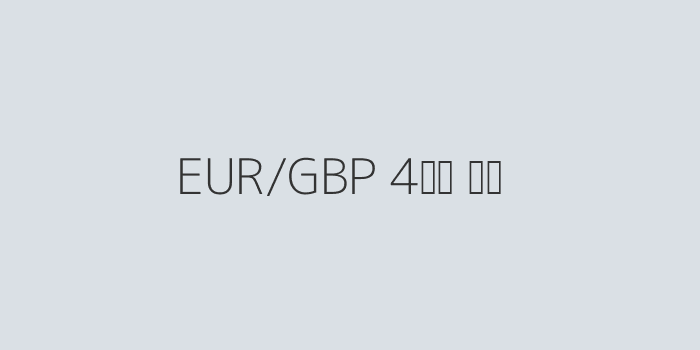 EUR/GBP 차트