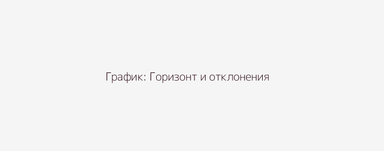 Схематичный график горизонта и отклонений