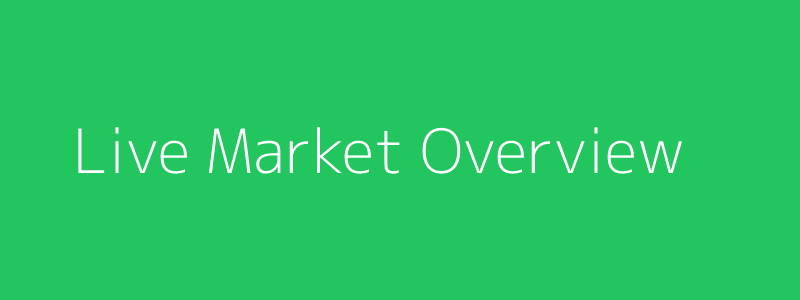 Uphold Exchange Markets