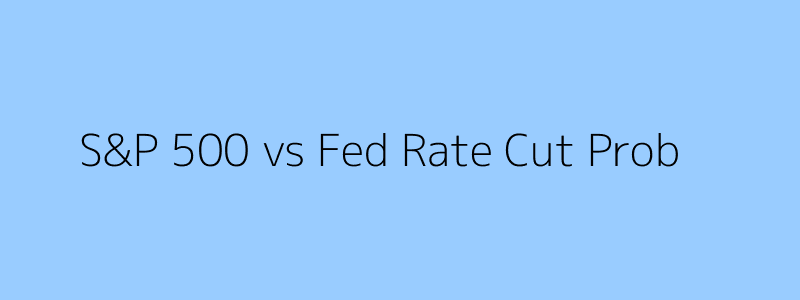 S&P vs Fed