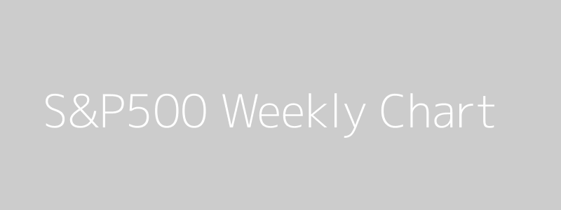 S&P500 차트