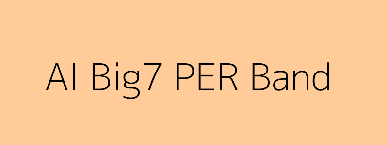 AI Valuation