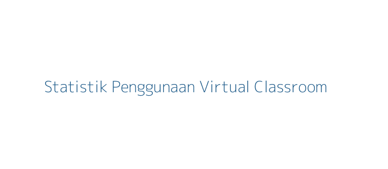Statistik Penggunaan Virtual Classroom