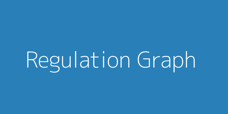Grafik zu regulatorischen Anforderungen