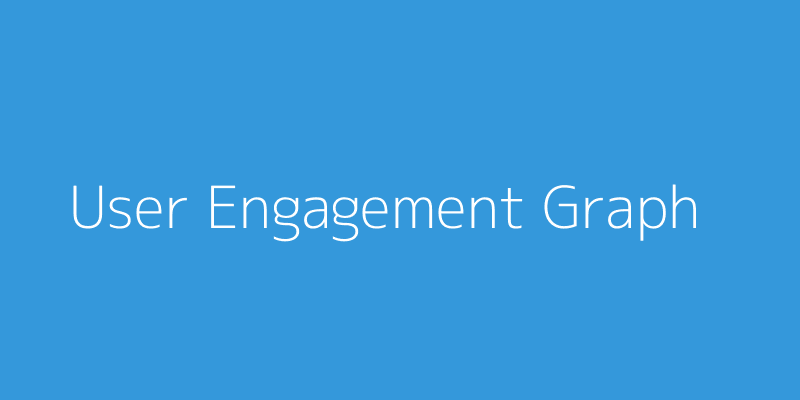 User Engagement Graph