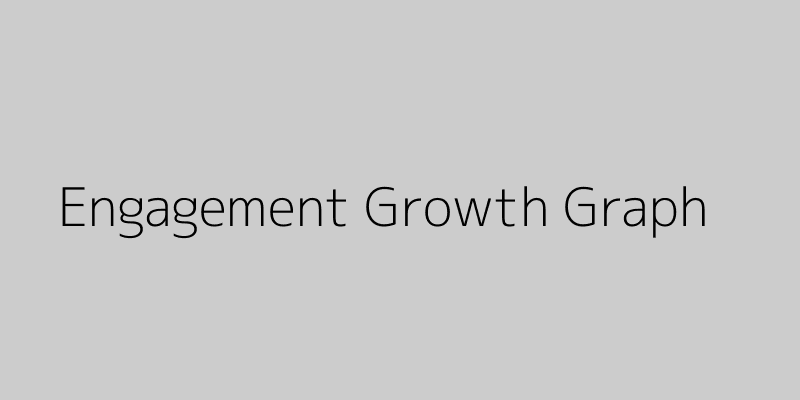 User Engagement Growth Graph