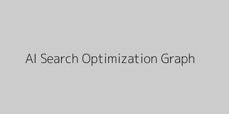 AI Search Optimization Graph