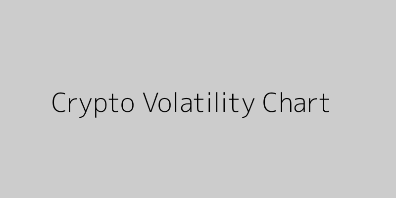 Crypto Volatility Chart