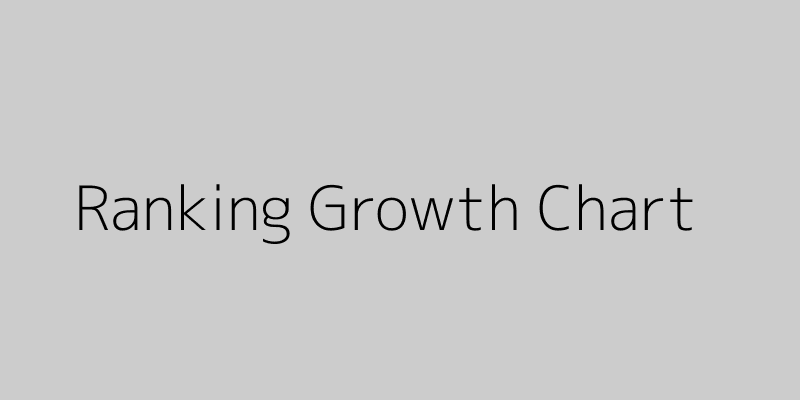 Ranking Growth Chart