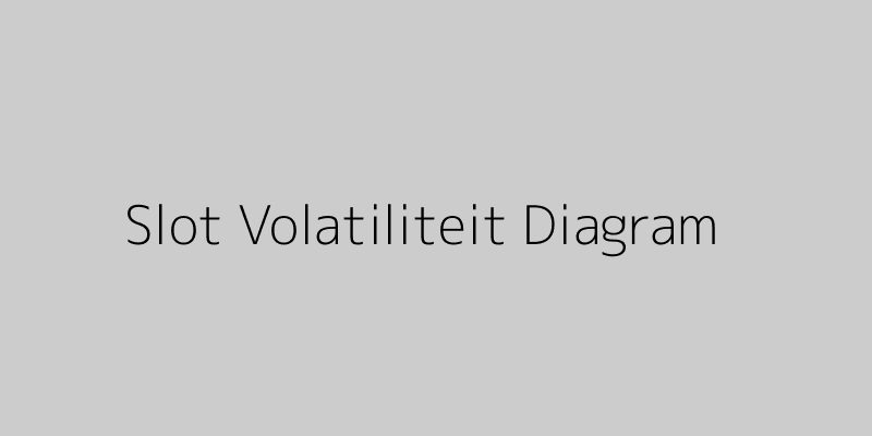 Diagram van slot volatiliteit