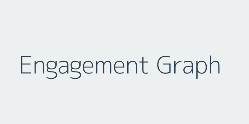 User Engagement Graph