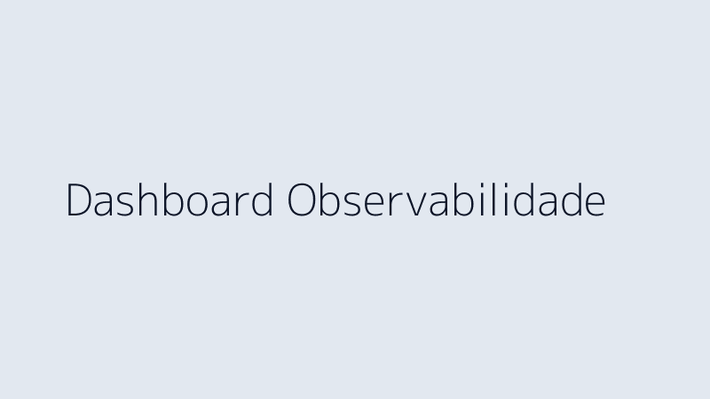 Imagem do dashboard de observabilidade