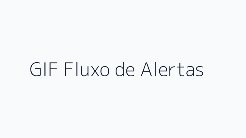 GIF demonstrando fluxo de alertas