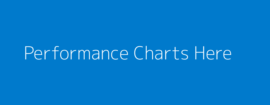 Performance Charts Placeholder
