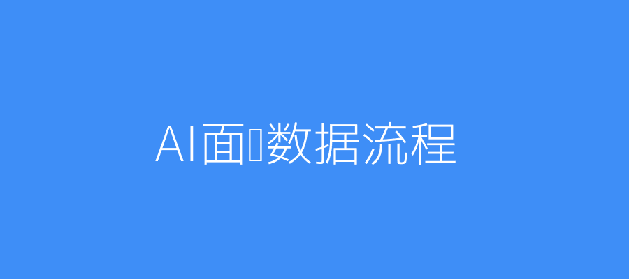 AI面试自动化流程