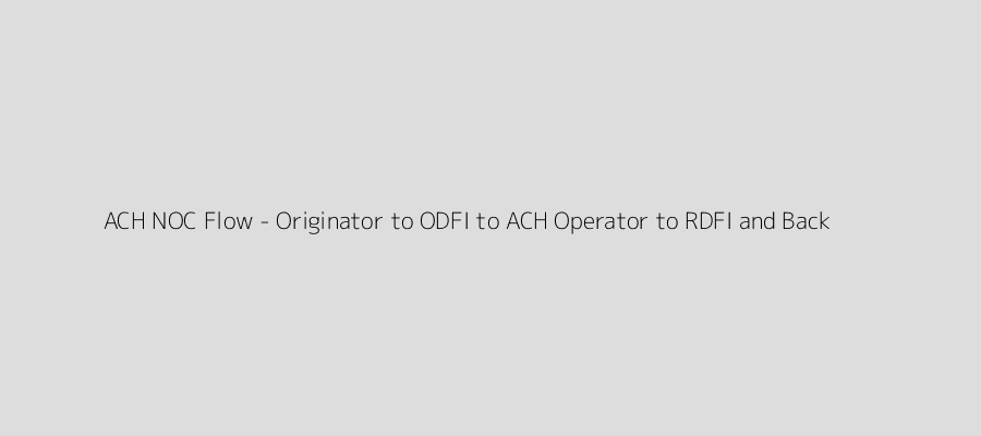 ACH Notification of Change Flow