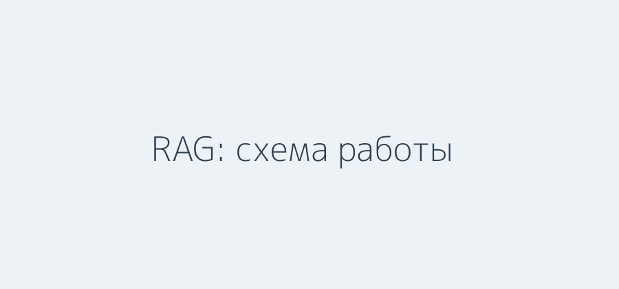 Схема RAG: поиск по базе знаний, извлечение фрагментов и генерация ответа ИИ; полный гайд по автоматизация