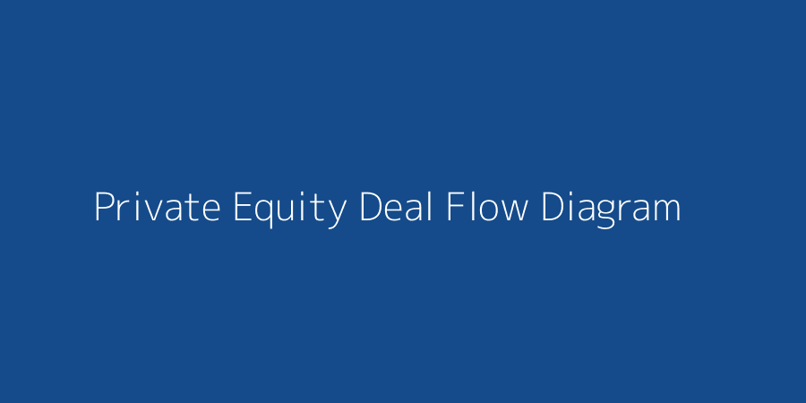 Private Equity Deal Flow