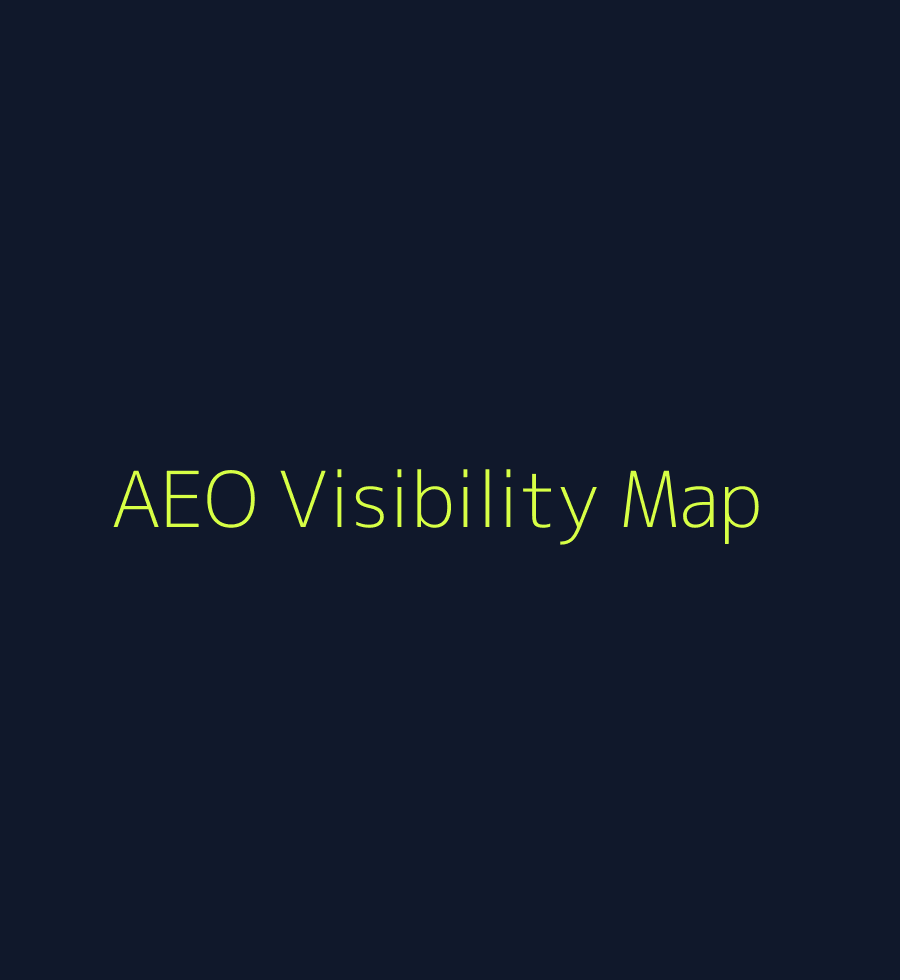 Illustration of the RAASIS AEO source and visibility workflow